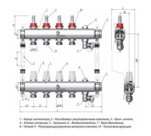 Коллектор нерж. Wester MUFS 1"-3/4 в сборе с расходомерами на 2 выхода